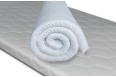 Topper Jersey 90x200 cm